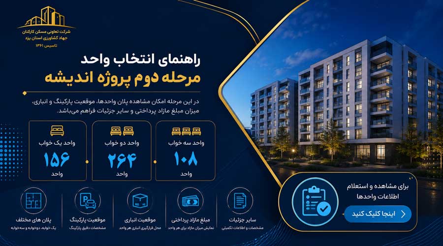 انتخاب واحد مرحله اول پروژه اندیشه