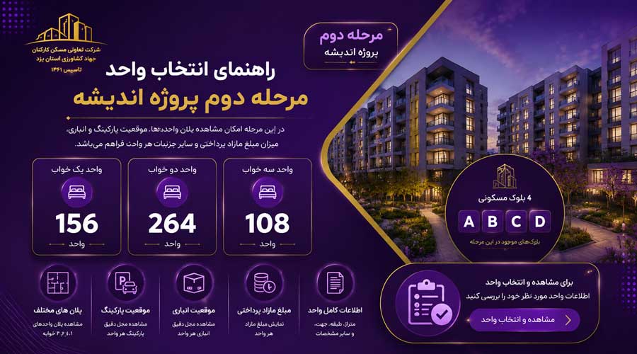 استعلام امتیاز پروژه اندیشه